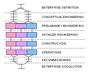 pera_phases.gif - 3745 Bytes